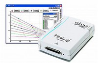 Pico Technology Limited PicoLog 1012