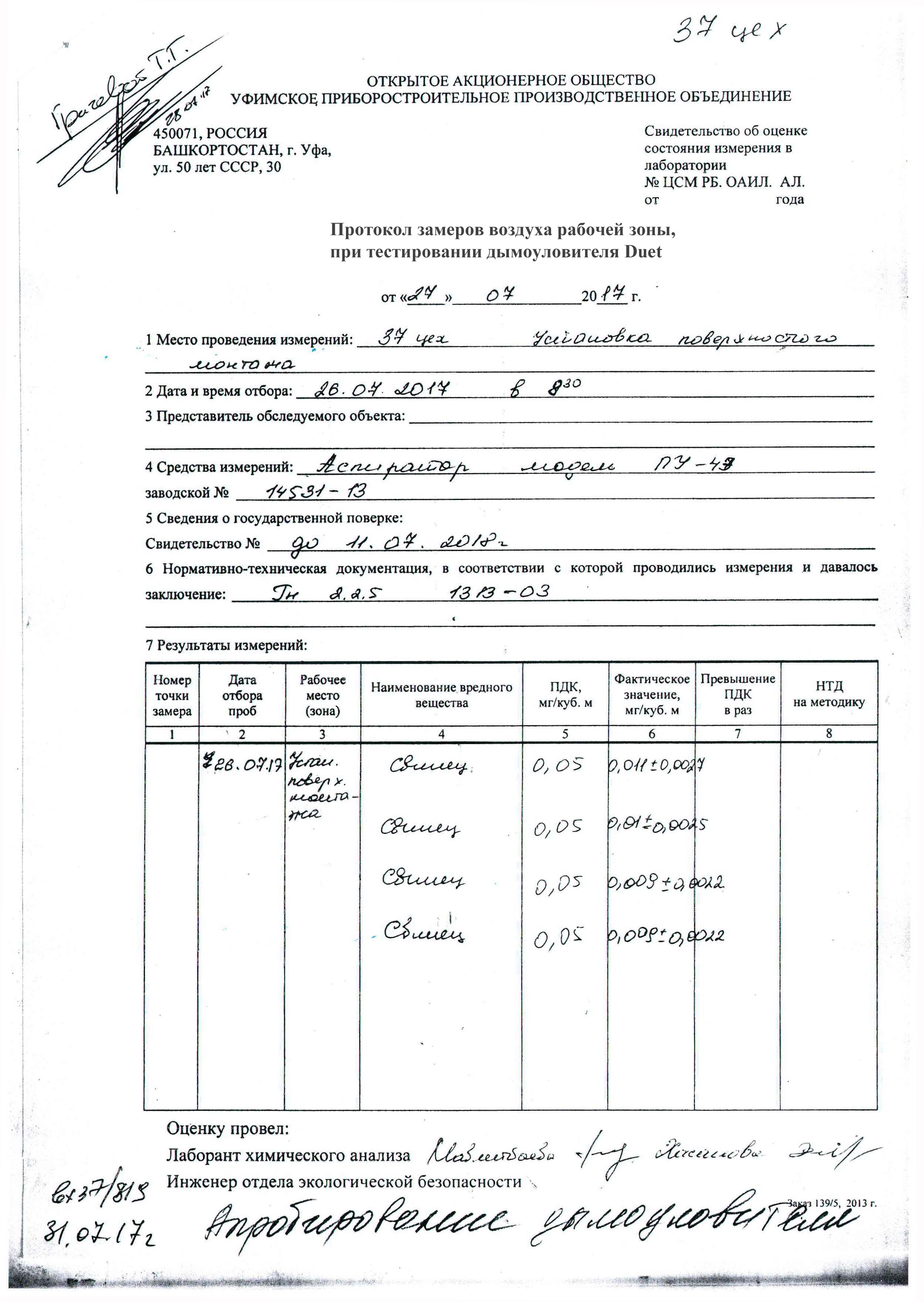 Образец акта замера температуры в жилом помещении