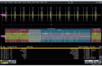 Опция HDO4K-ARINC429BUS DSYMBOLIC