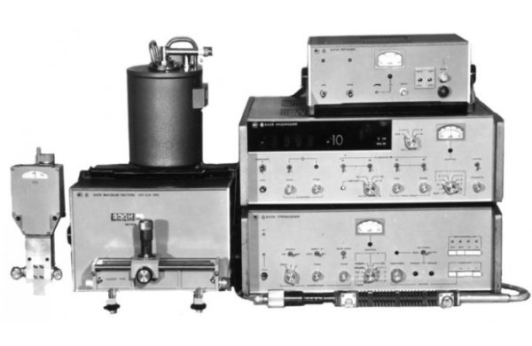 Измерители параметров антенн модуляционных ПК7-21